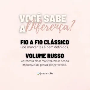 Imagem do Produto Posts Prontos para Lash Lifting Designer Editáveis no Canva com Títulos e Legendas