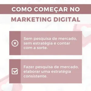 Pack de Artes Editáveis no Canva para Marketing Digital