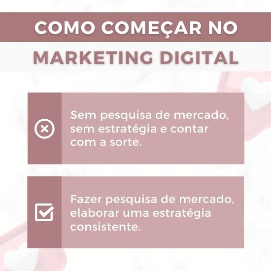 Pack de Artes Editáveis no Canva para Marketing Digital